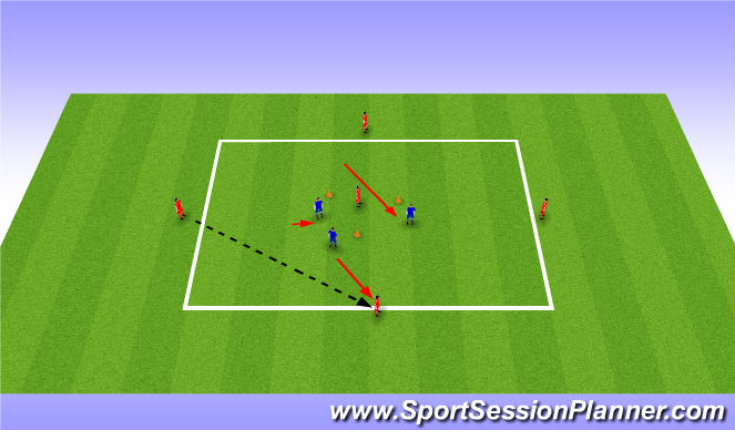 Football/Soccer Session Plan Drill (Colour): Tuesday