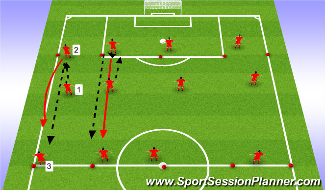 Football/Soccer Session Plan Drill (Colour): Short, Short, Long