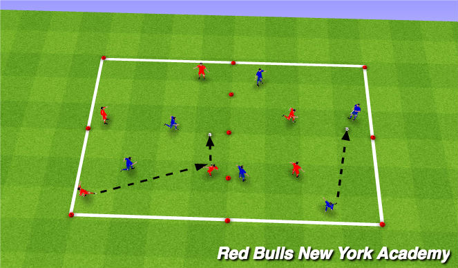 Football/Soccer Session Plan Drill (Colour): Warm - up (Keep away)