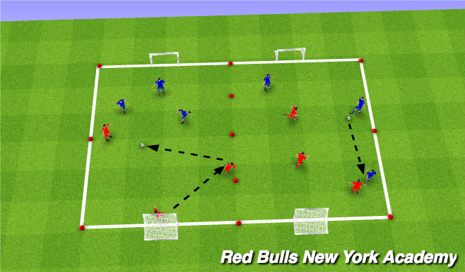 Football/Soccer Session Plan Drill (Colour): Scrimmage