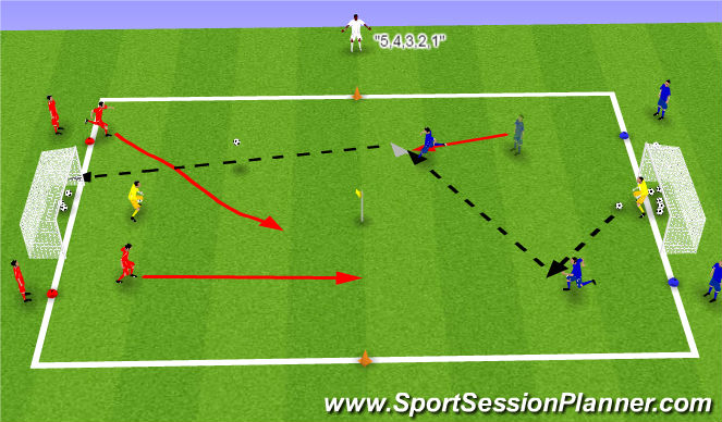 Football/Soccer Session Plan Drill (Colour): 2v2 Lightning