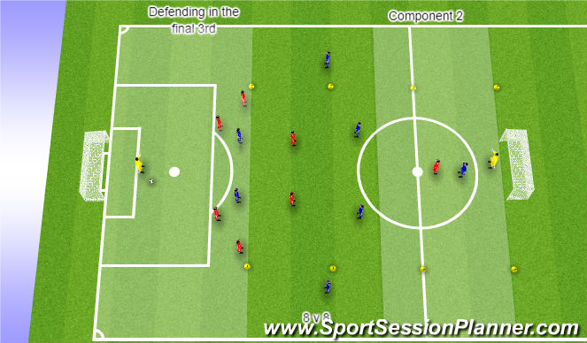 Football/Soccer Session Plan Drill (Colour): Component 2