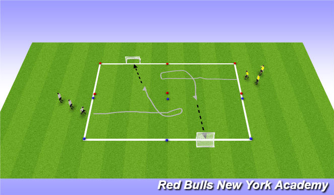Football/Soccer Session Plan Drill (Colour): Drag Turn technique technical reps