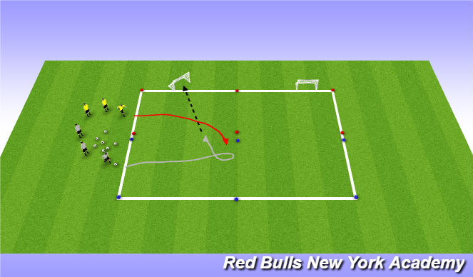 Football/Soccer Session Plan Drill (Colour): 1v1 Pressure Recovering defender