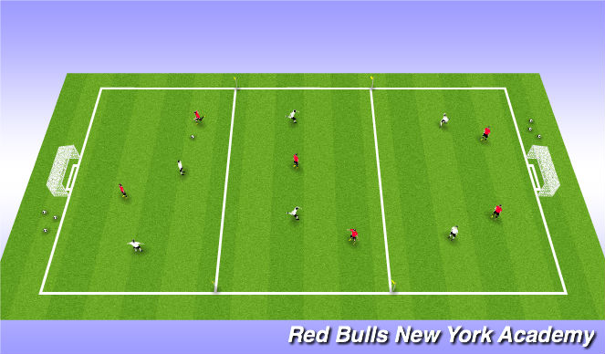 Football/Soccer Session Plan Drill (Colour): ACT3- 3 Zone Scrimmage