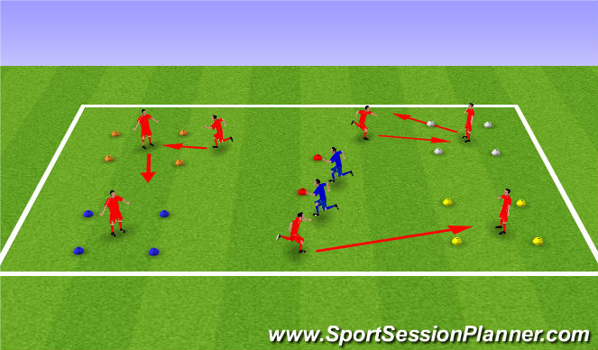 Football/Soccer Session Plan Drill (Colour): Acivity 1 - Safezone Tag