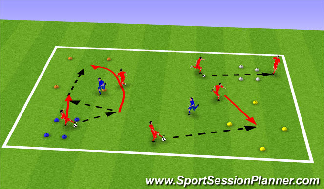 Football/Soccer Session Plan Drill (Colour): Activity 2 - Safezone in Pairs