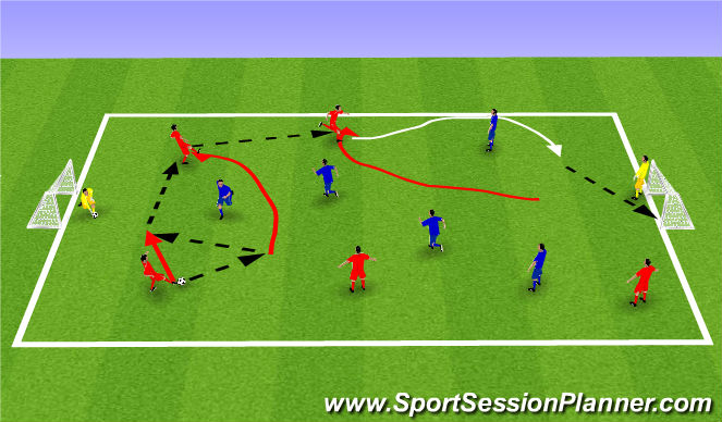 Football/Soccer Session Plan Drill (Colour): Game - 6v6
