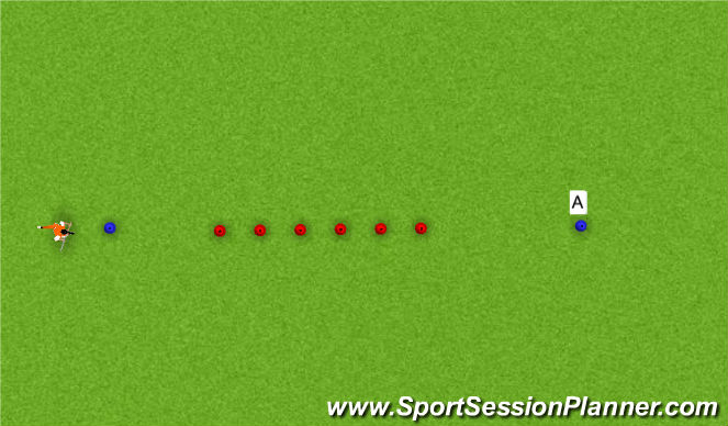Hockey Session Plan Drill (Colour): 1. Warming up -Loopscholing
