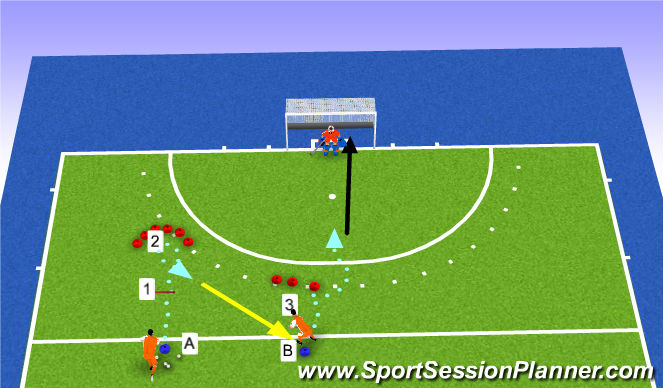 Hockey Session Plan Drill (Colour): Afmaken JE6