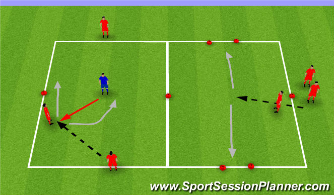 Football/Soccer Session Plan Drill (Colour): 1v1's