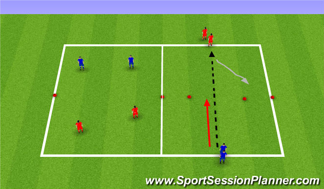 Football/Soccer Session Plan Drill (Colour): Dribbling and Ball Mastery