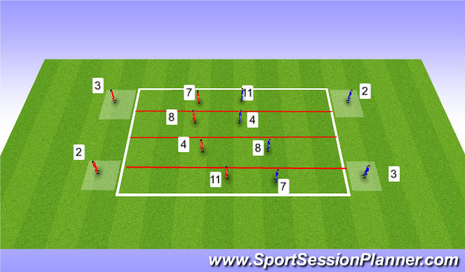 Football/Soccer Session Plan Drill (Colour): Leading Practice