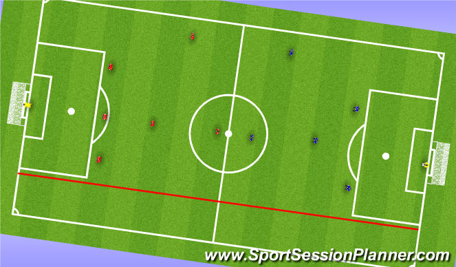 Football/Soccer Session Plan Drill (Colour): Function