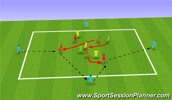 Football/Soccer Session Plan Drill (Colour): Screen 1