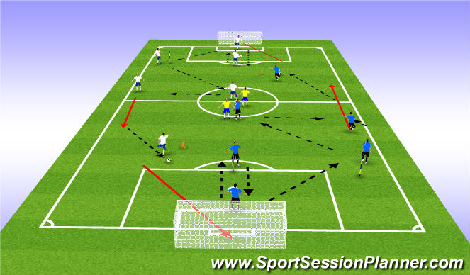 Football/Soccer Session Plan Drill (Colour): Screen 2
