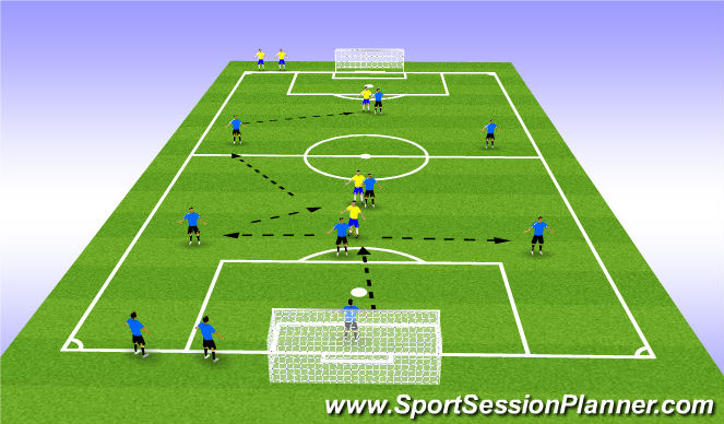 Football/Soccer Session Plan Drill (Colour): Screen 3