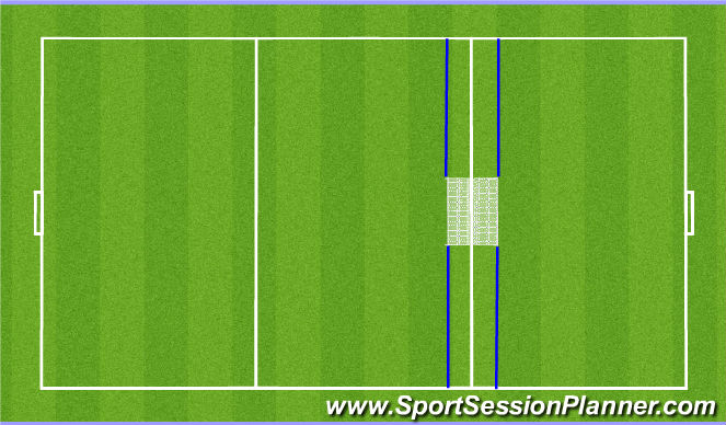 Football/Soccer Session Plan Drill (Colour): Gryta DeLuxe