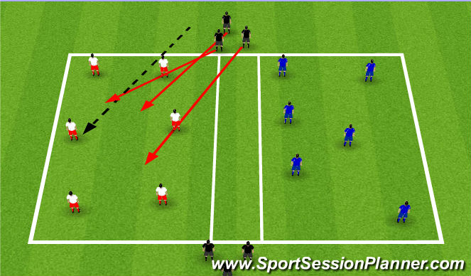 Football/Soccer Session Plan Drill (Colour): Screen 1