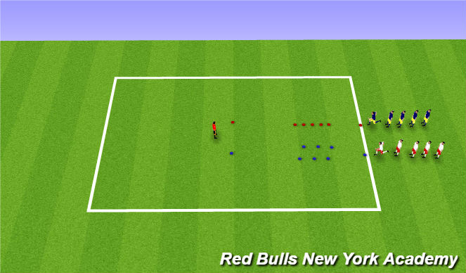 Football/Soccer Session Plan Drill (Colour): SAQ