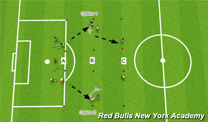 Football/Soccer Session Plan Drill (Colour): Main theme