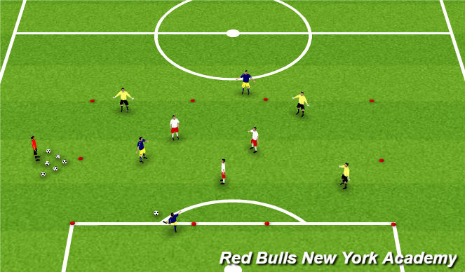 Football/Soccer Session Plan Drill (Colour): Conditioned Game
