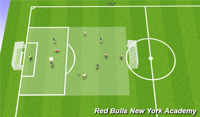 Football/Soccer Session Plan Drill (Colour): The game