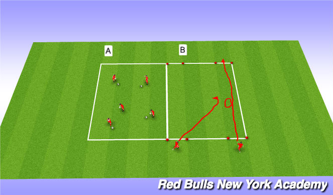 Football/Soccer Session Plan Drill (Colour): Pressure From Side Tag Warmup