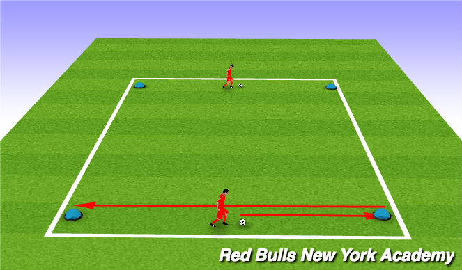 Football/Soccer Session Plan Drill (Colour): Technical