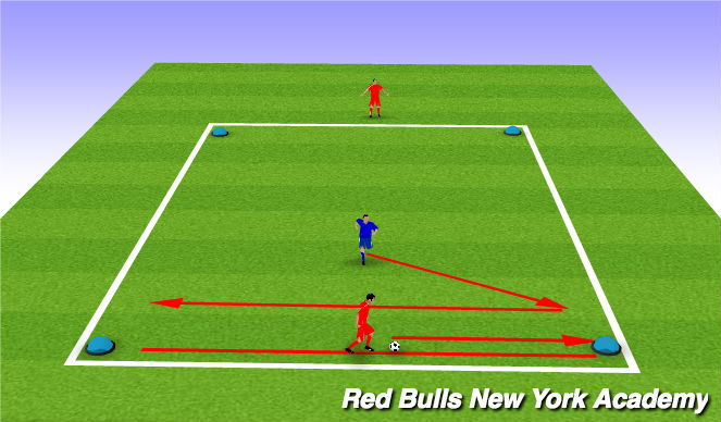 Football/Soccer Session Plan Drill (Colour): Semi-Opposed