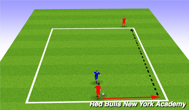 Football/Soccer Session Plan Drill (Colour): Conditioned Game