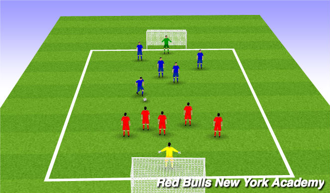 Football/Soccer Session Plan Drill (Colour): Free Play