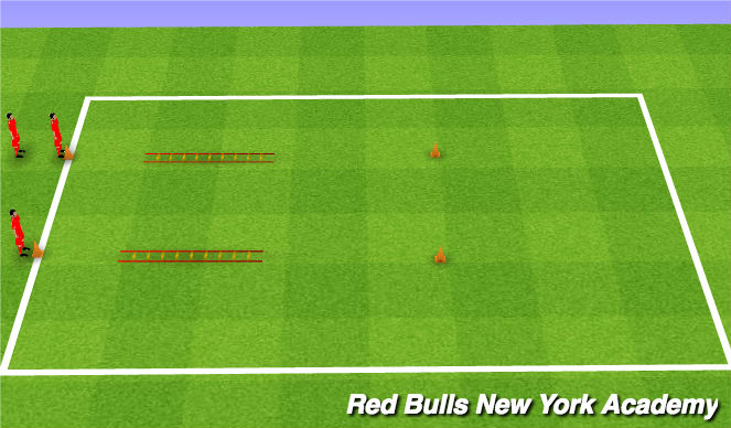 Football/Soccer Session Plan Drill (Colour): Dynamic Warm up - Ladder