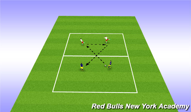Football/Soccer Session Plan Drill (Colour): Technical