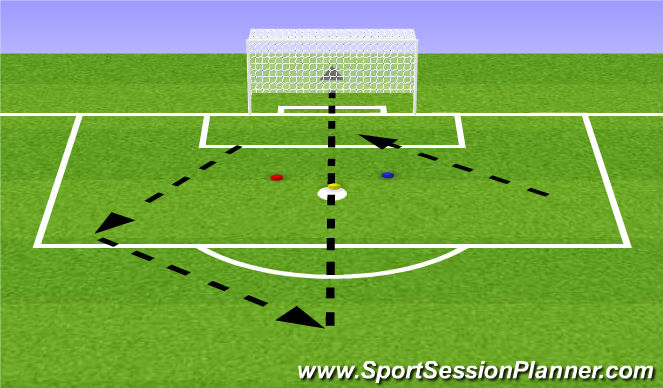 Football/Soccer Session Plan Drill (Colour): Shot Stopping w/Back to Bar Reactions
