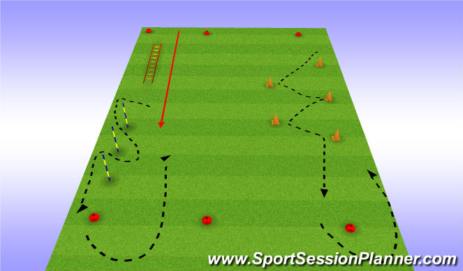 Football/Soccer Session Plan Drill (Colour): Physical Literacy