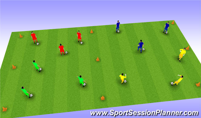 Football/Soccer Session Plan Drill (Colour): 4 Corners dribbling technique