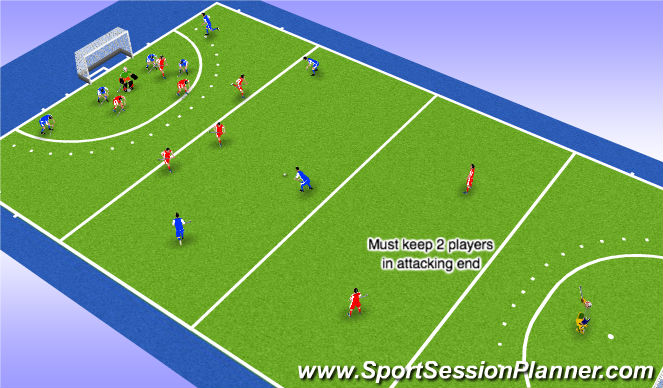 Hockey Session Plan Drill (Colour): Super 9's