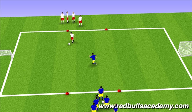 Football/Soccer Session Plan Drill (Colour): semi opposed to goals