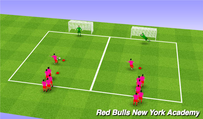 Football/Soccer Session Plan Drill (Colour): Lightning Warm Up
