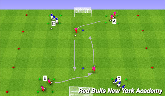 Football/Soccer Session Plan Drill (Colour): Technical