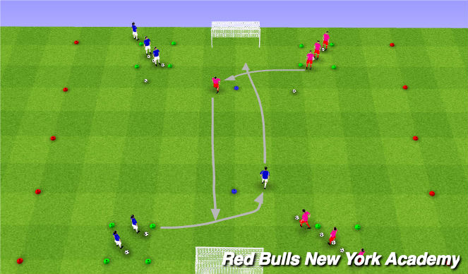 Football/Soccer Session Plan Drill (Colour): Opposed