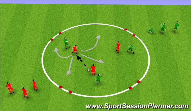 Football/Soccer Session Plan Drill (Colour): Analytical: Making space to receive the ball