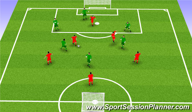 Football/Soccer Session Plan Drill (Colour): Game: Demonstrate knowledge