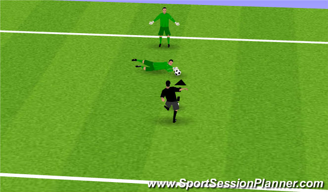 Football/Soccer Session Plan Drill (Colour): Screen 1