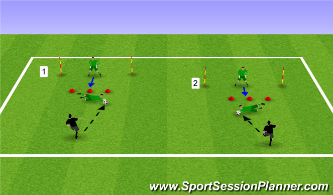 Football/Soccer Session Plan Drill (Colour): Screen 2