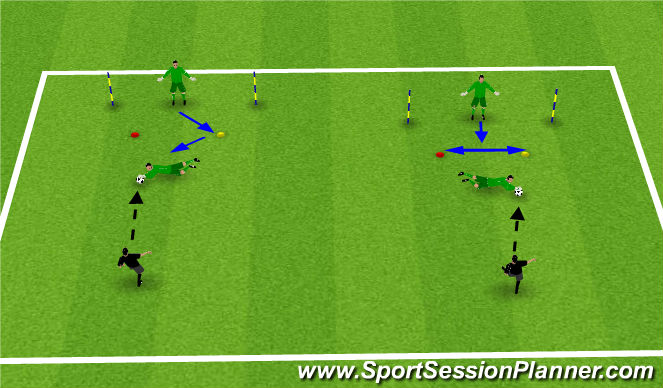 Football/Soccer Session Plan Drill (Colour): Screen 3