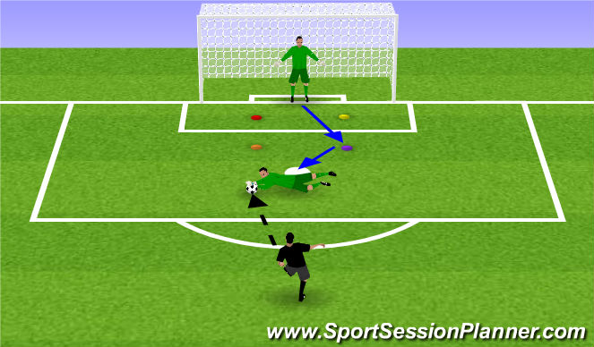 Football/Soccer Session Plan Drill (Colour): Screen 4