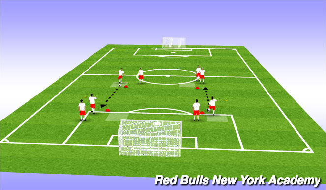 Football/Soccer Session Plan Drill (Colour): Warm up
