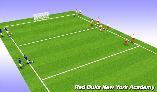 Football/Soccer Session Plan Drill (Colour): 2v1 Line Game